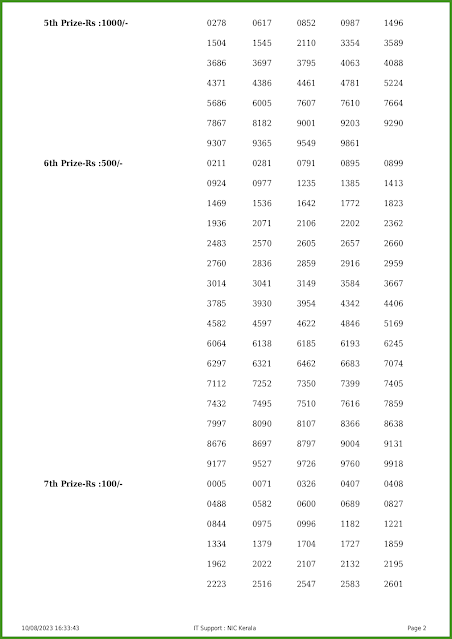 kn-482-live-karunya-plus-lottery-result-today-kerala-lotteries-results-10-08-2023-keralalotteries.net_page-0002