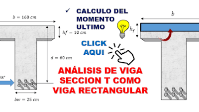 Análisis de vigas seccion T como viga rectangular: Guía + Hoja de cálculo