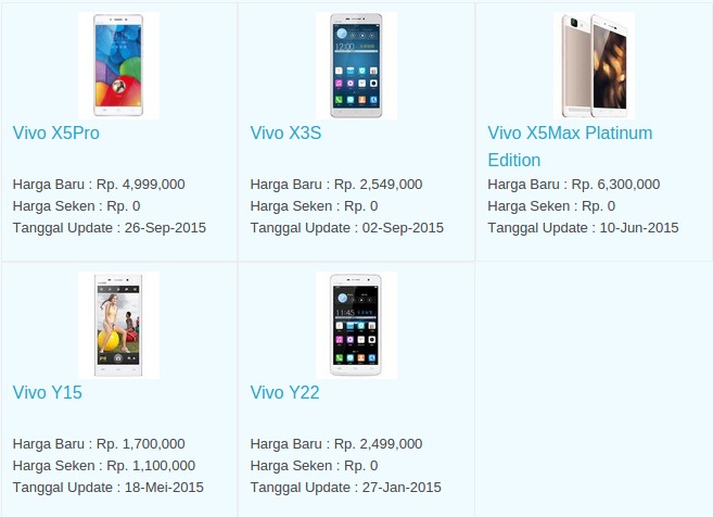 Daftar Harga Terbaru Hp Vivo April 2016 - Harga Smart Phone Terbaru