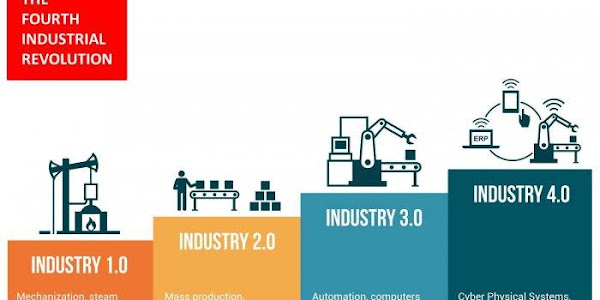 Mengenal Revolusi Industri 4.0 Dan Fakta Menariknya