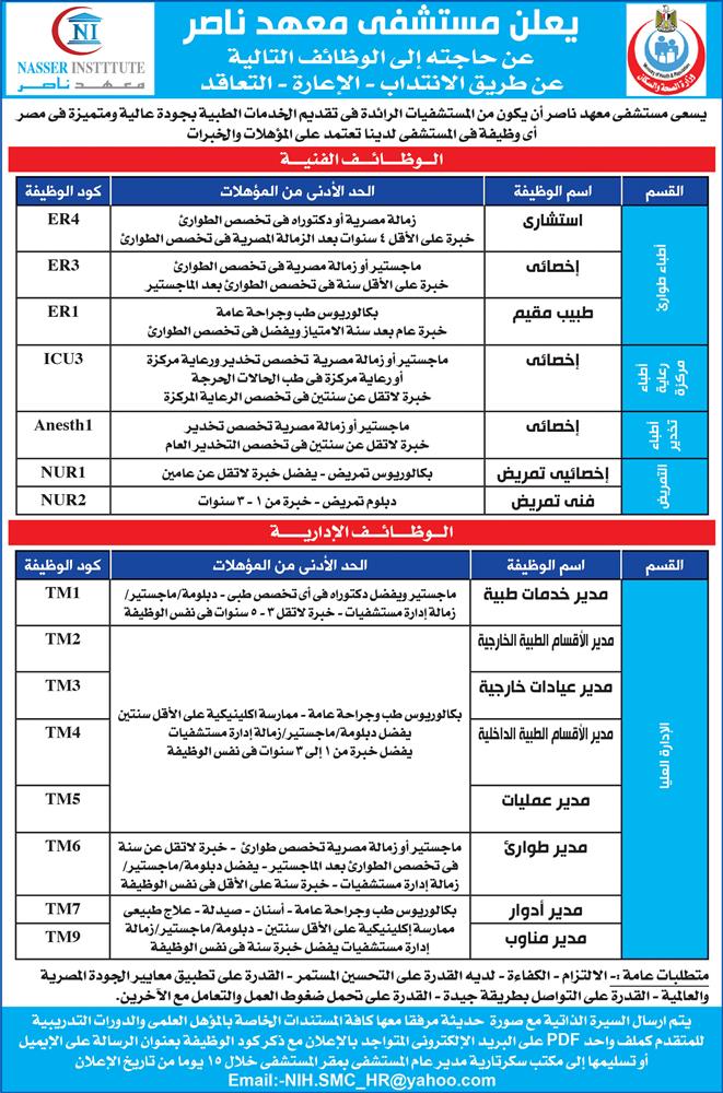 وظائف مستشفى معهد ناصر فى مصر عام 2024