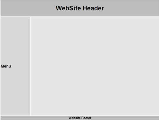 layout of a web site without using master pages