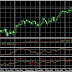 Daily Forex Signal AUD/USD 22 April 2014