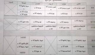  أهم التغييرات التي جاء بها المشروع الجديد المنقح خصوصا تقليص الغلاف الزمني و نماذج استعمالات الزمن