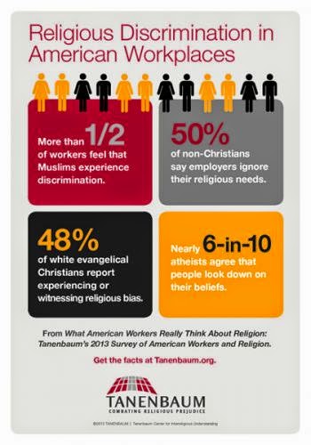 Religious Diversity Is Increasing At The Office And So Are Pitfalls