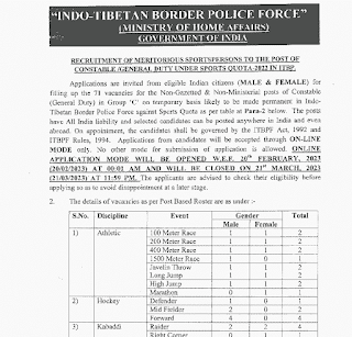 ITBP POLICE FORCE CONSTABLE VACANCY 2023 | आईटीबीपी पुलिस फोर्स में कांस्टेबल जनरल ड्यूटी के पद पर 71 पदों की भर्ती