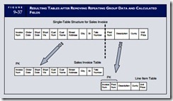 Database Management-0042
