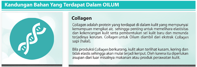 oilum; oilum-collagen; oilum-body-wash; oilum-soap-bar; oilum-body-lotion; oilum-indonesia; oilum-sabun; oilum-whitening; sabun-bagus