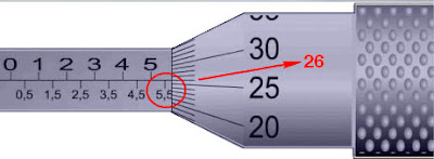 Cara Membaca Skala Mikrometer Sekrup