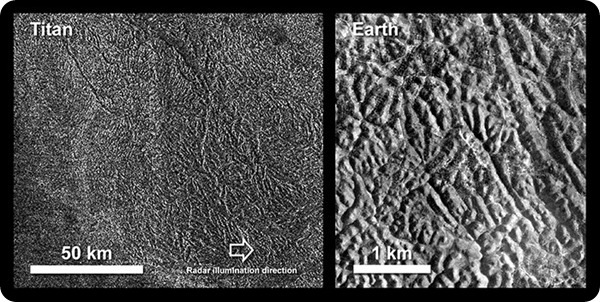 titan-pits