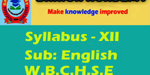 Syllabus for CLASS-XII