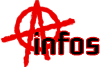 Anarchist News Service