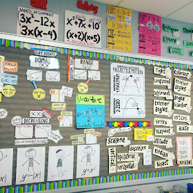 Algebra 2 word wall