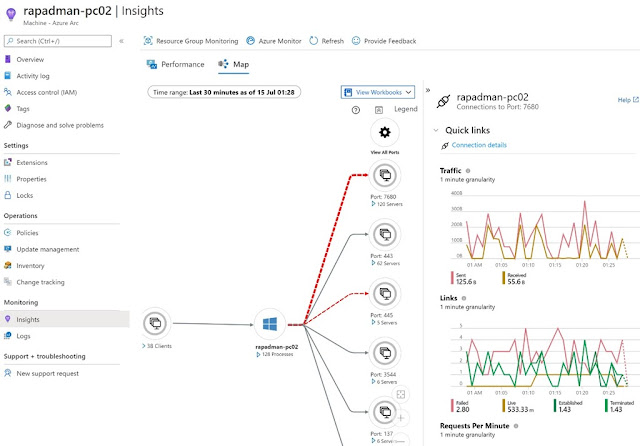 Azure Kubernetes, Azure Study Materials, Azure Exam Prep, Azure Exam Prep