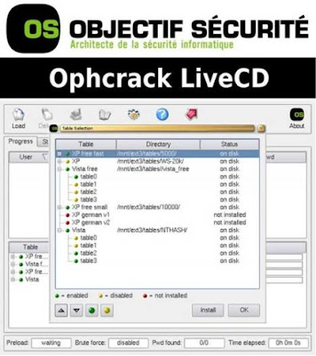 OPHCRACK 2.0. Windows Password Cracker