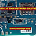 Jio Phone Network Problem Solution