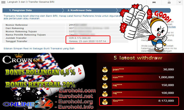 CrownQQ Agen DominoQQ BandarQ dan Domino99 Online Terbesar