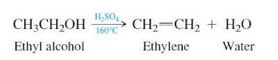 dehydration of alcohols