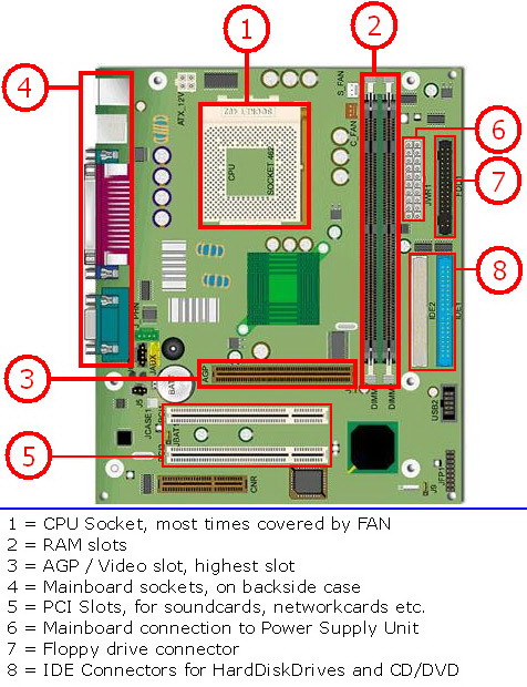 Computer Repair Character Jackson Ms Computer Repair Jackson Ms Pearl Br On Virus Madison Clinton Home About Kyle Frequently Asked Questions