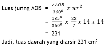 Lingkaran merupakan salah satu bentuk berdiri datar yang unik sehingga banyak benda Sukses Ujian Nasional (UN) 2018 # Lingkaran, sudut sentra dan sudut keliling.