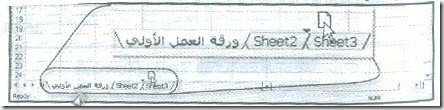 صفحة العمل Worksheet في إكسيل33-3