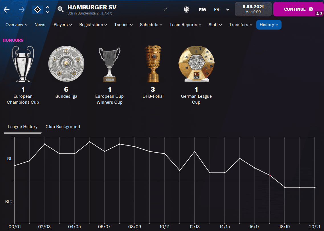 FM22 HSV History