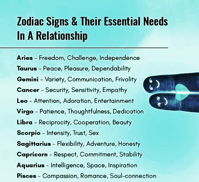 VENUS MARS Synastry in Conjunction Aspect