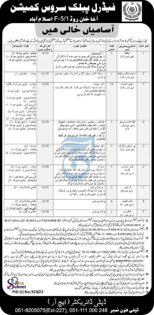 Government Jobs 2022 Online Apply