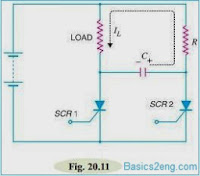 Applications of Silicon Controlled Rectifier (SCR)