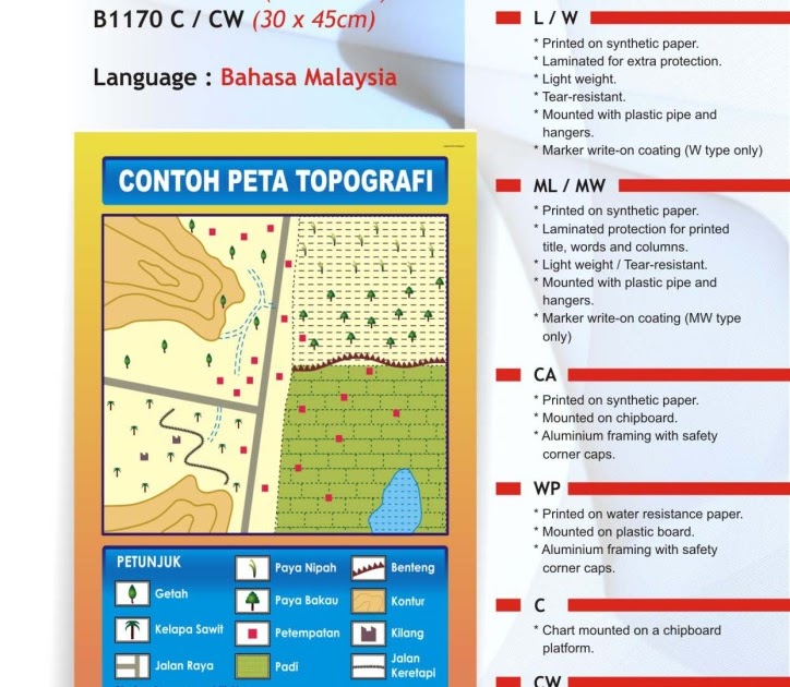 Soalan Geografi Peta Topografi - Kecemasan k