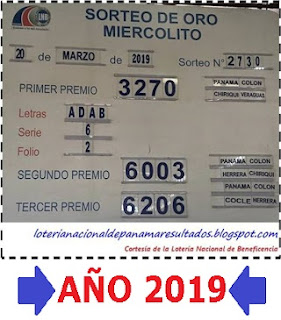 comparativo-sorteo-miercoles-18-marzo-loteria-panama