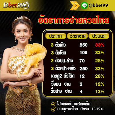 ซื้อหวยออนไลน์