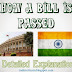 How bill is passed - A detailed explanation