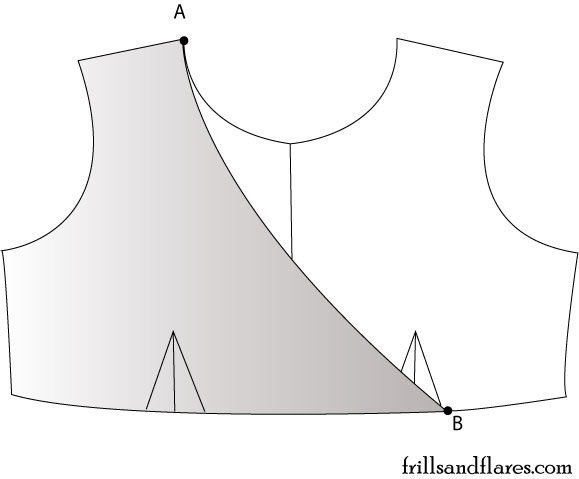 Trapeze Dress Pattern Drafting Tutorial with SewingJulie | Pattern drafting  tutorials, Tent dresses pattern, Dress patterns diy