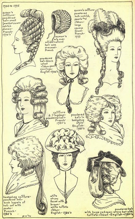 Il ventaglio di piume: I cappelli e le parrucche nel 1700