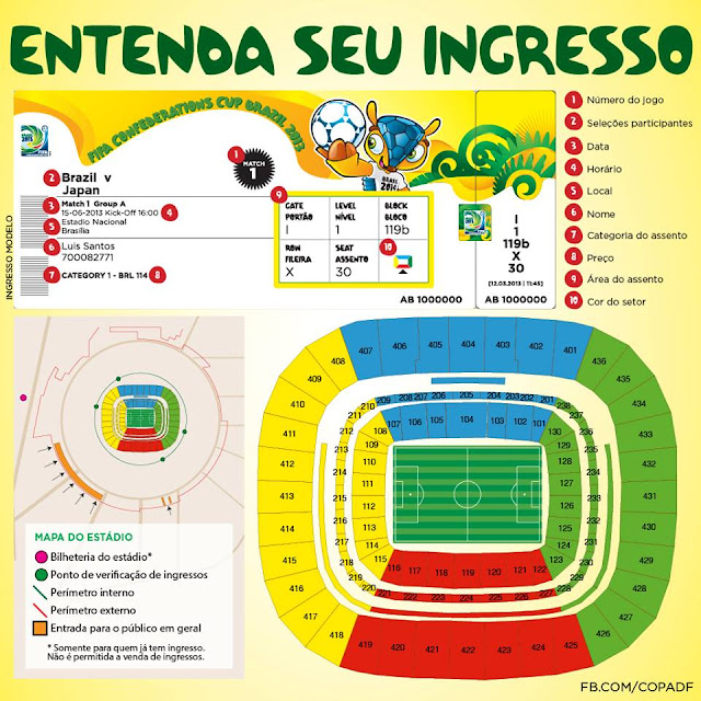 Informações do ingresso da Copa das Confederações 2013