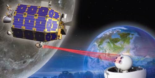 Space Laser To Prove Increased Broadband Possible