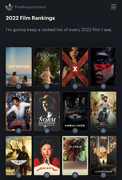 2022 Films Ranked List