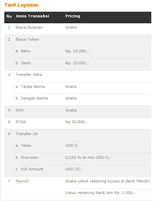 Tarif Layanan Bank Mandiri Internet Bisnis