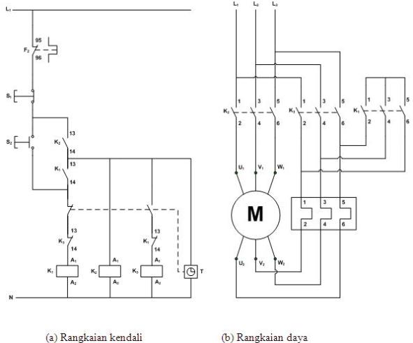 Rangkaian Star Delta pada motor  listrik  3 phasa 