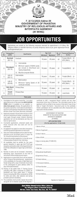 Ministry Of Religious Affairs Government Jobs 2020