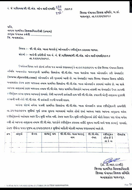 G.P.F. ACCOUNT NU ONLINE REGISTRATION KARVA BABAT: BANASKANTHA