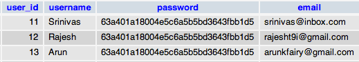 Message Conversation Database Design. 