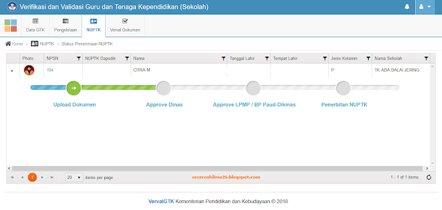 Hasil Dokumen Pengajuan NUPTK telah berhasil di Unggah atau Upload