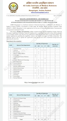 AIIMS Mangalagiri Senior Resident, Demonstrator Jobs Notification