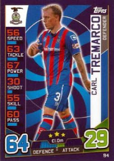 Topps Match Attax SPFL 2016-2017 Inverness Caledonian Thistle Set