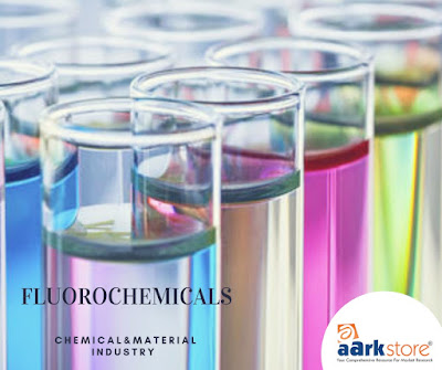 Fluorochemical Market Analysis