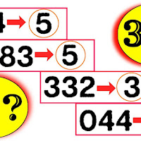 16-09-2022 3UP VIP Final Direct Set Thailand Lottery -Thailand Lottery 100% sure number 16/09/2022