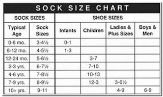 Children's sock sizes by age