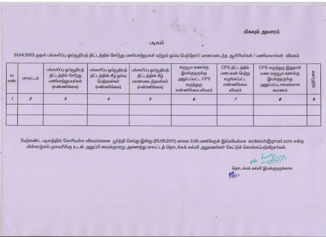 CPS - பங்களிப்பு ஓய்வூதியத் திட்டத்தில் ஓய்வு பெற்றவர்களுக்கு ஓய்வூதியப் பலன்கள் வழங்குவதற்கான ஆயத்தம் தொடங்கியது!! 